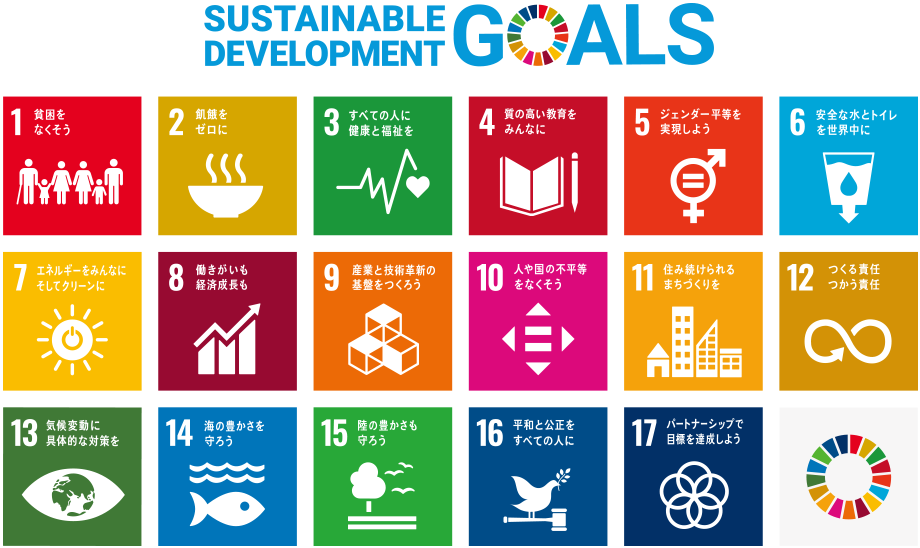 SUSTAINABLE DEVELOPMENT GOALS-世界を変えるための17の目標-