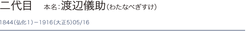 二代目　本名：渡辺儀助（わたなべぎすけ）1844（弘化１）－1916（大正5）05/16