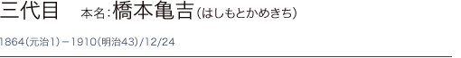 三代目　本名：橋本亀吉（はしもとかめきち）1864（元治1）－1910（明治43）/12/24